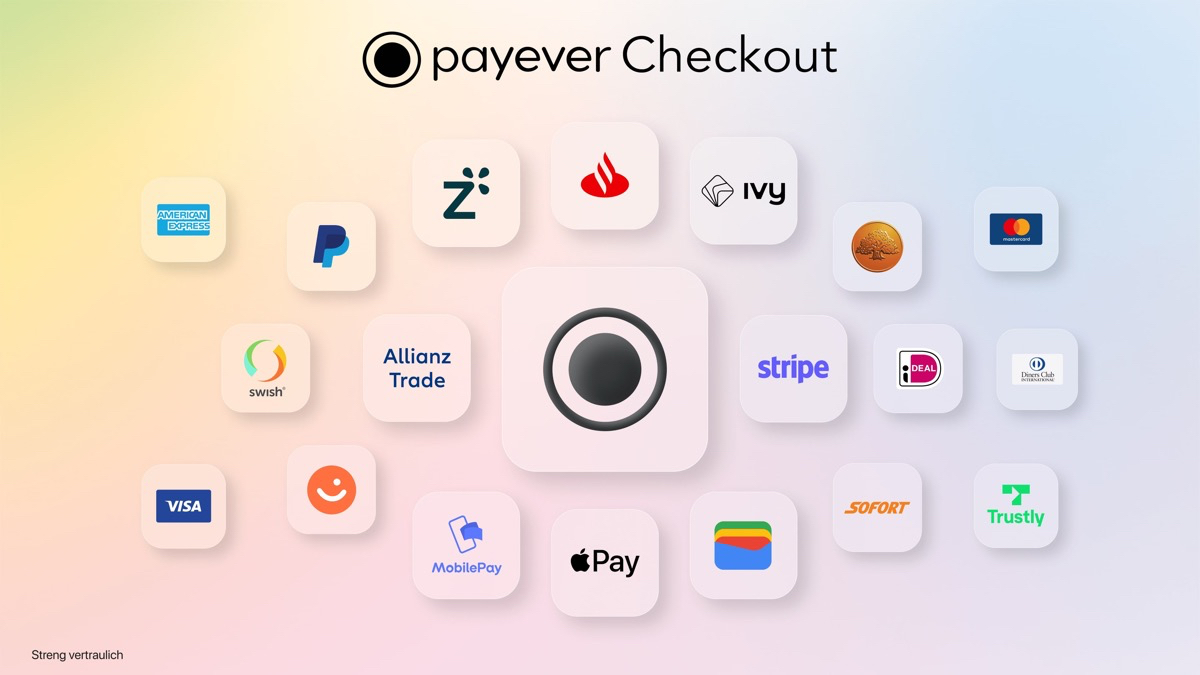 payever Checkout - Ihr Payment Gateway. Kostenfrei.