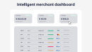 Unzer Pay Later payolution Mobil Dashboard